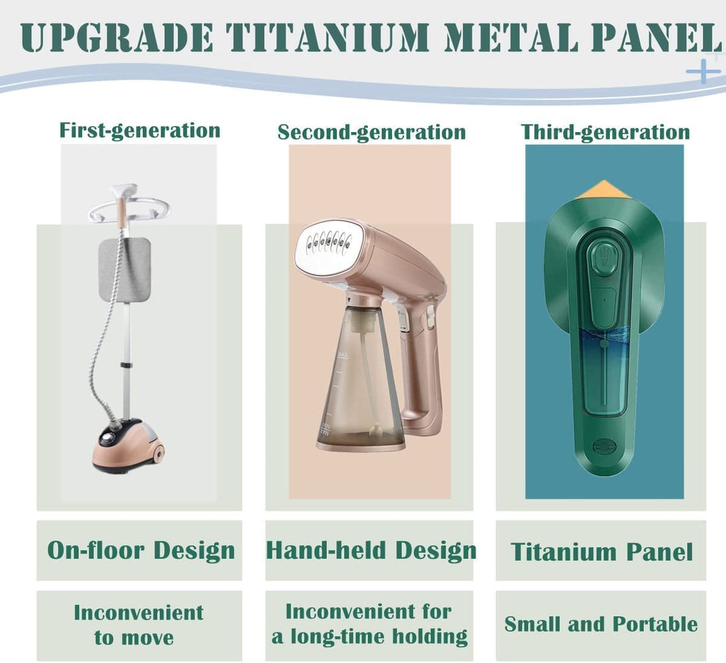 Portable Mini Ironing Machine | Handheld Steam Iron