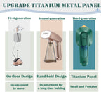 Portable Mini Ironing Machine | Handheld Steam Iron